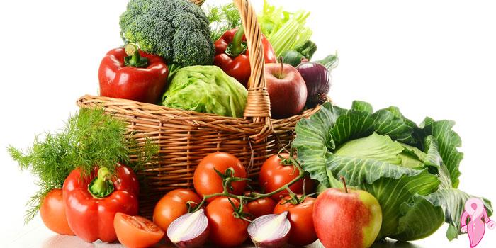 What is a vegetarian diet and how is it applied Diet list