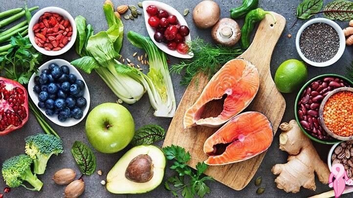 What is the Mediterranean Diet How is it Applied