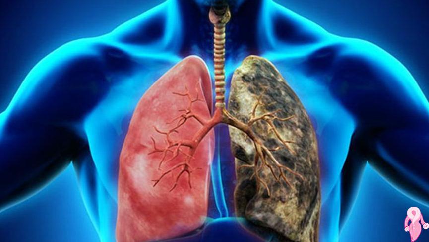 What are the first symptoms of lung cancer how to understand
