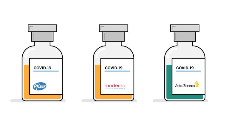 Three COVID Vaccines Compared Pfizer Vs Moderna Vs AstraZeneca